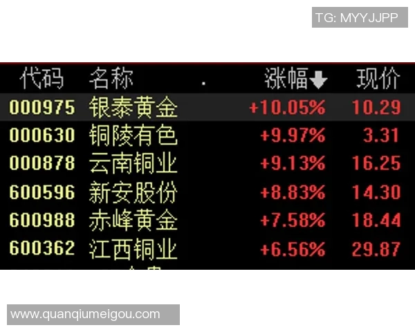 徐静雨:在当今规则环境下哈登的场均得分将突破40分大关 徐静雨:在当今规则环境下哈登的场均得分将突破40分大关