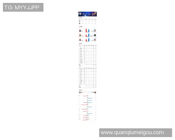 哈登半场表现分析：8投3中斩获9分5助攻三分命中率提升正负值为4