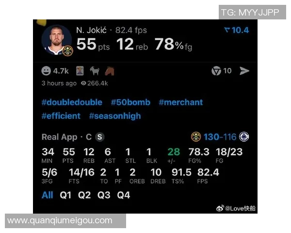 当世无双的篮球巨星过去50年252010场次统计揭示约基奇的统治地位