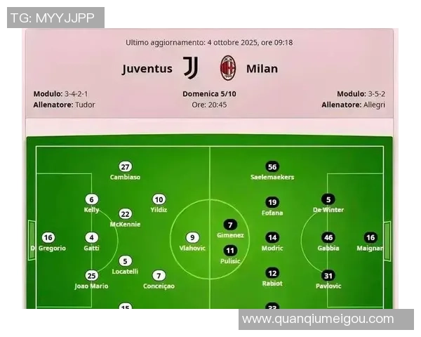 布雷默缺席尤文米兰大战K图拉姆与麦肯尼争夺首发位置 布雷默缺席尤文米兰大战K图拉姆与麦肯尼争夺首发位置